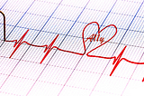 The graphic trace of a heartbeat with a heart shape in it and the word ‘A11y’ inside the heart