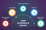 What Makes a Good User Experience?