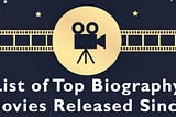 List of Top Biography Movies Released Since 2000