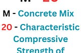 M 20 Grade Concrete