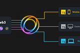 Handling API responses with Advance Typescript