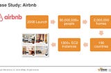 AWS Case Study : Airbnb