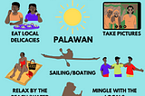 PALAWAN ITINERARY