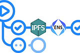 DApp’s pipeline (IPFS + ENS)