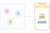 Disjoint-set union data structure in C++ and Swift