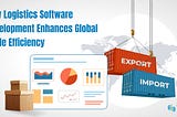 How Logistics Software Development Enhances Global Trade Efficiency
