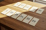 Planning Poker | Scrum Poker