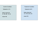 Stat tests when you don’t know what the distribution is- Permutation/Randomization Tets