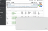 Understand Meraki cloud check-in process