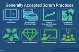 Infographic with 8 additional Scrum practices
