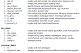 SQL Query — SQL Final Project For Data Analysis (Portfolio)