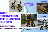 Image generation with custom objects by training DreamBooth Lora on SSD-1B, Distilled Stable…