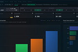 Understanding Portfolio Risk, Performance, and Optimisation in Crypto