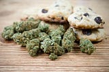 How To Start An Edibles Business In California