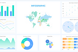 Data Visualisation for UXUI Design