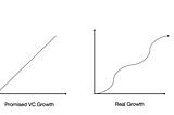 Preventing premature scaling