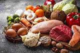 Paleo Diet Plan: Here’s What You Need to Eat and Avoid