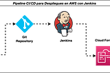 Pipeline CI/CD para Despliegues en AWS con CloudFormation mediante Jenkins