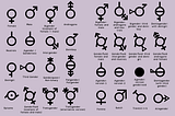 Dez pontos problemáticos da ideologia da identidade de gênero