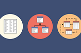 Mongoose/MongoDB Advance Concepts