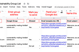 Grant access to resources 🚣 from a Google Sheet in G Suite