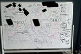 The Diamond Selves Theory: Navigating Ego-Self, Higher-Self, and Inner-Self