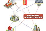 Blockchain market size in energy sector to stand at USD 18 bn by 2025