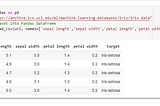 Data Pre-processing with Data reduction techniques in Python