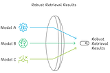 Combining Multiple Retrieval Models for Robust Results: RAPTOR