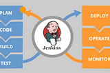 JENKINS USE CASE