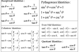 Useful mathematics and formulas for quantum engineering