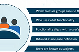 Certified Secure Software Lifecycle Professional (CSSLP)- Security Requirements