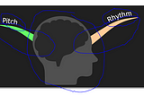 Exporting a mindmap from iMindmap as an SVG and allowing it to play nice with css transitions and…