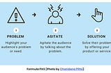 Formula PAS: Pengertian dan Contohnya