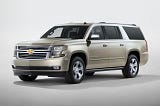 An Overview of 2017 Chevrolet Suburban