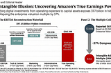 Amazon’s $97 Billion Accounting Illusion: Why a 13.6x Multiple is Actually 8.6x