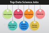 REQUIRED SKILL SETS FOR DATA SCIENCE CAREER