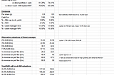 Mercia is very cheap and has a durable growth flywheel