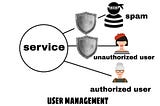 A look over various user management methods.
