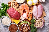 The Importance of Protein — The Macronutrient Series