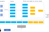 Implementing a long-context RAG based on RAPTOR