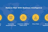 5 Ways Business Intelligence Reduces Risk and Enhances Security