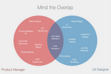 The Intersection of UX and Product Management: Building User-Centric Solutions