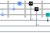 An introduction to Qiskit with quantum teleportation