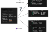How to use for expression in Terraform ?