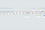 #7 User Flow Diagram for UX