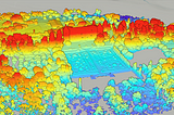 Displaying LiDAR in ArcGIS Pro