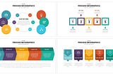 Process Infographic Template