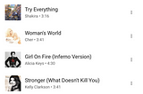 International Woman’s Day: How I Stay Strong with a Playlist.