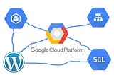 Creating a Developer and Production environment on Google Cloud Platform